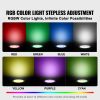 12V LED Pool Illumination Light, 10 Inch 40W, RGBW Hue Shift for Inground Pools & Spas, Includes 100 FT Cord & Remote, Suits 10 in Wet Niches, IP68