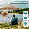 Outdoor Patio Umbrella with Push Button Tilt and Crank, Market Umbrella 8 Sturdy Ribs UV Protection Waterproof for Garden, Backyard